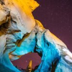 There are several differences between outbound and